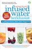 Variasi Favorit Infused Water Berkhasiat